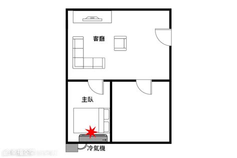 房間冷氣風水|【風水特輯】臥室床鋪14大禁忌，擺錯恐惹桃花、生事。